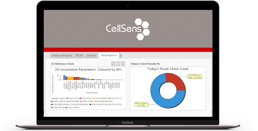 CellSens DataMart Mobile Network Optimization Platform