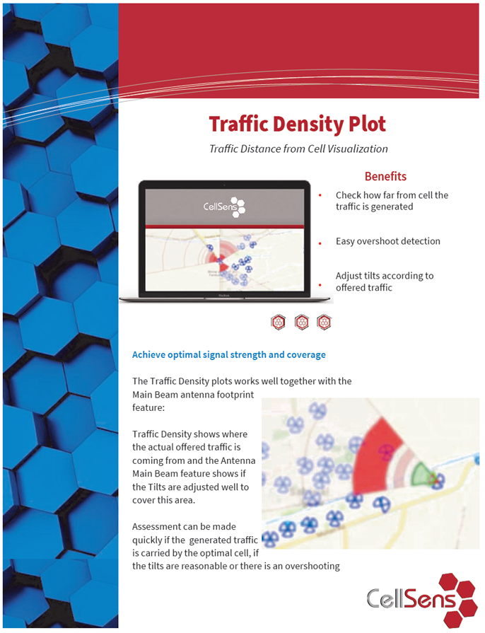Traffic Density Plot Feature Page
